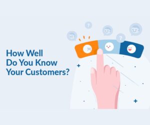 Illustration of a hand selecting a customer satisfaction rating on a scale ranging from unhappy to happy, with text asking “How well do you know your customers?”