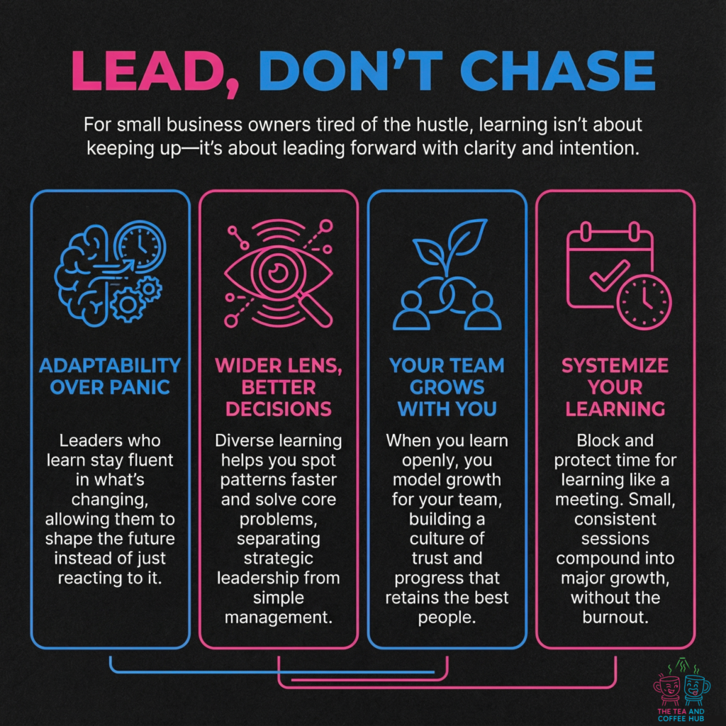 Dark background graphic with neon pink and blue accents featuring four columns labeled: Adaptability Over Panic, Wider Lens Better Decisions, Your Team Grows With You, and Systemize Your Learning. Each column explains how intentional learning helps leaders stay calm, make better decisions, grow teams, and avoid burnout.