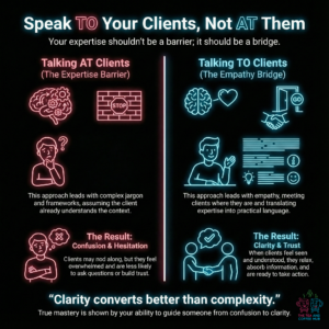 Comparison graphic showing the difference between talking at clients using expert jargon versus talking to clients with empathy, highlighting how clear communication builds trust and business communication clarity.