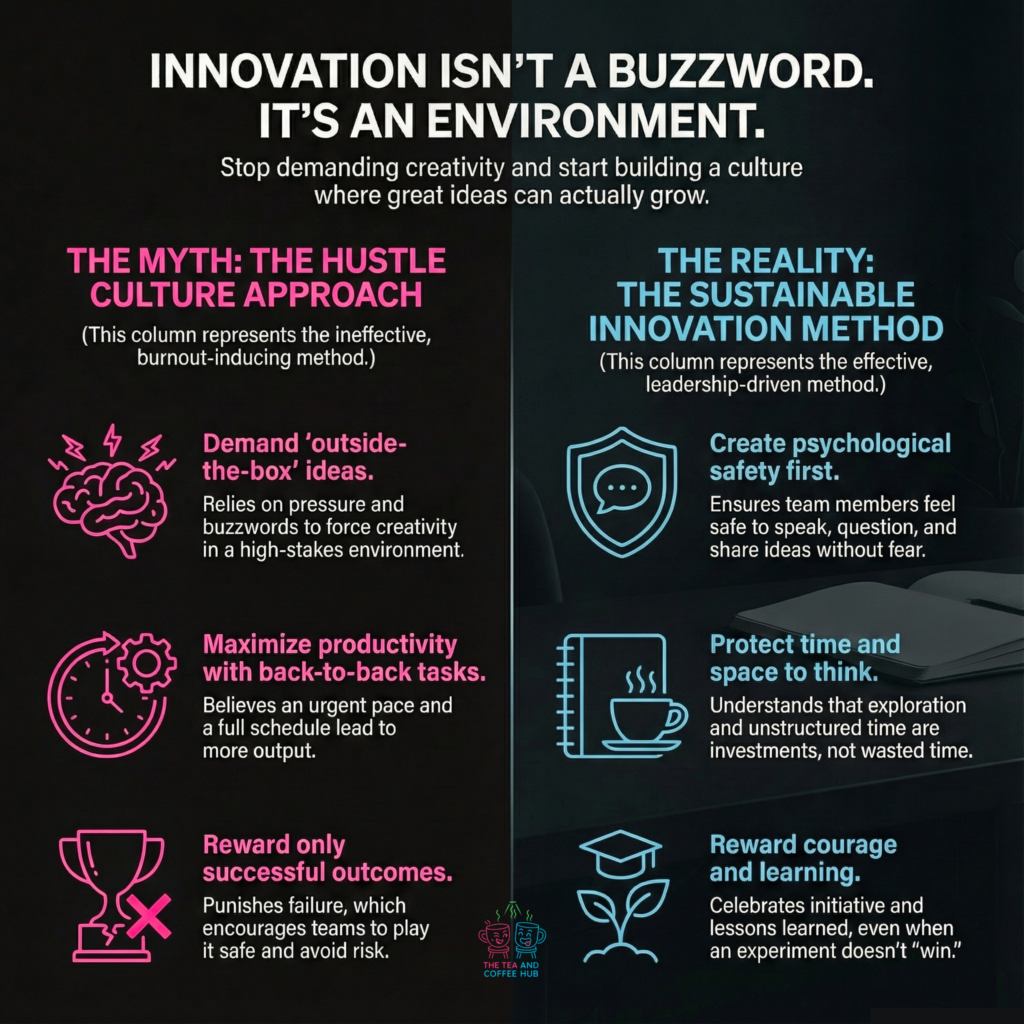 Split comparison graphic showing two leadership approaches. Left side highlights hustle culture methods like pressure, back-to-back tasks, and punishing failure. Right side shows sustainable innovation practices including psychological safety, protected thinking time, and rewarding learning. Neon pink and blue design with icons and a dark background.