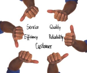 Customer Experience - - Thumbs up and thumbs down arranged around the word 'Customer', with terms like Service, Quality, Efficiency, and Reliability highlighted for customer service focus.